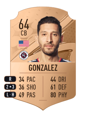 Omar Gonzalez
