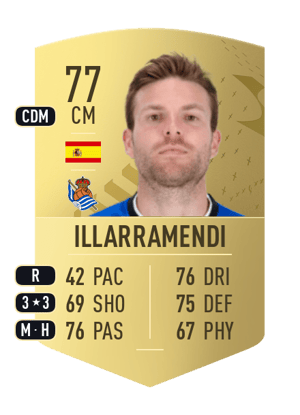 Illarramendi
