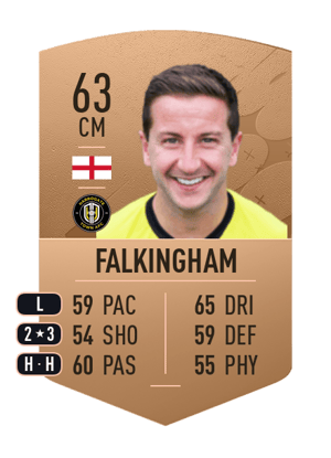Josh Falkingham
