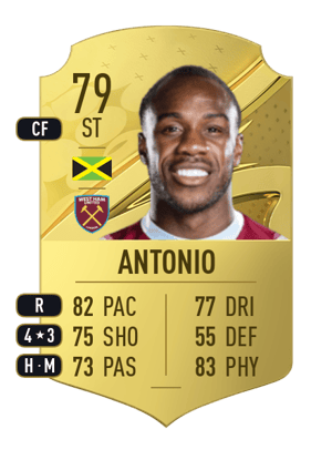 Michail Antonio