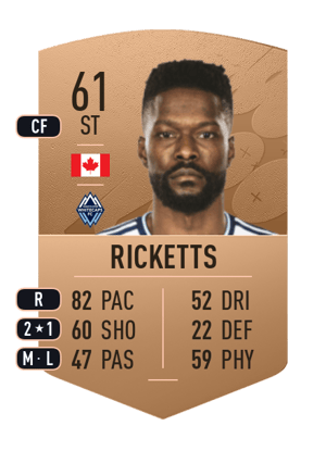 Tosaint Ricketts
