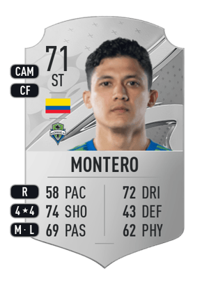 Fredy Montero