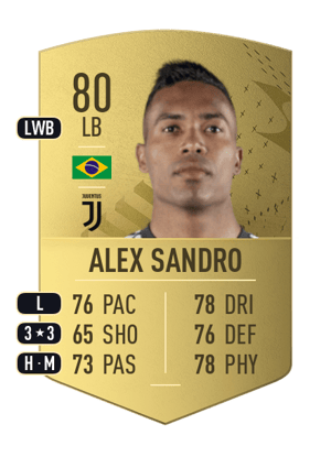 Alex Sandro