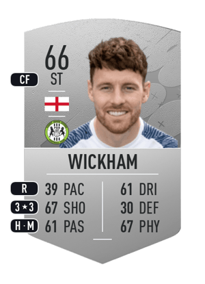 Connor Wickham