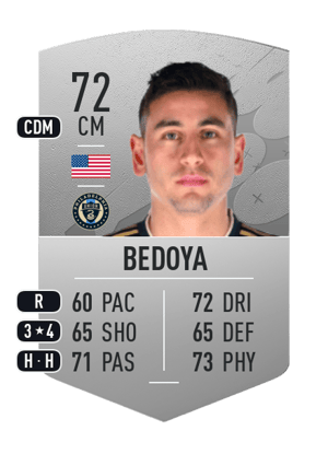 Alejandro Bedoya