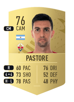 Javier Pastore