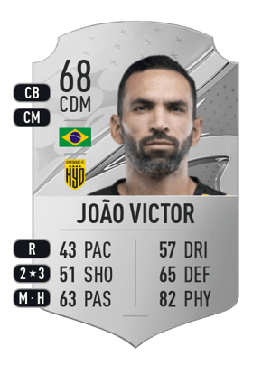 João Victor