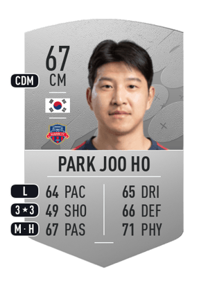 Park Joo Ho