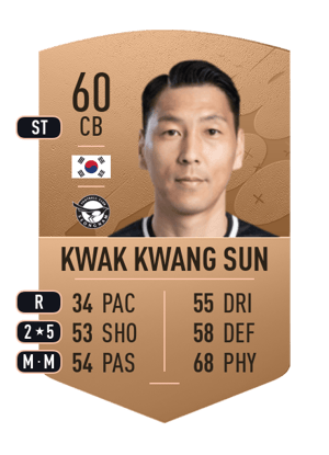 Kwak Kwang Sun