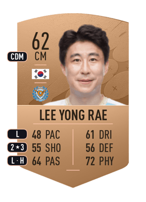 Lee Yong Rae
