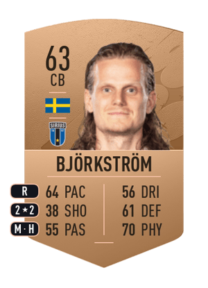 Tim Björkström