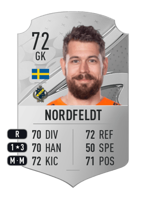 Kristoffer Nordfeldt