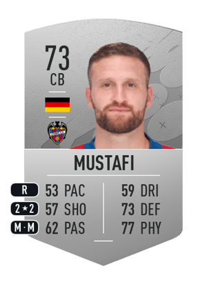 Shkodran Mustafi