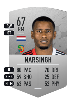 Luciano Narsingh