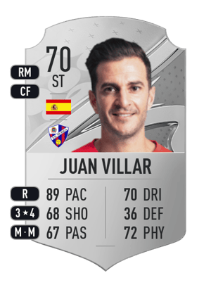 Juan Villar