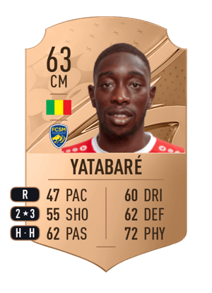 Sambou Yatabaré