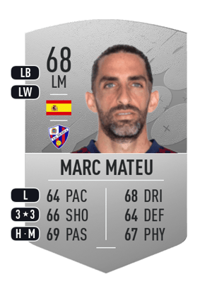 Marc Mateu