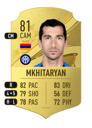 Henrikh Mkhitaryan