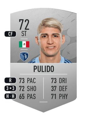 Alan Pulido