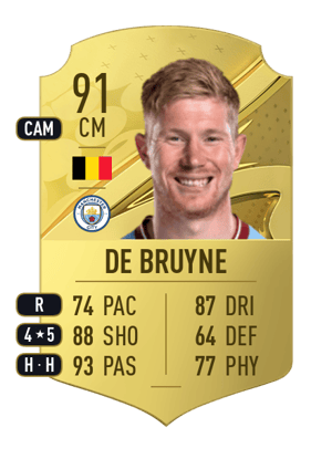 De Bruyne - 91 - Rare