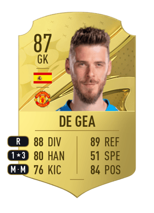 De Gea - 87 - Rare
