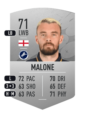 Scott Malone