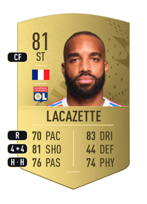 Alexandre Lacazette