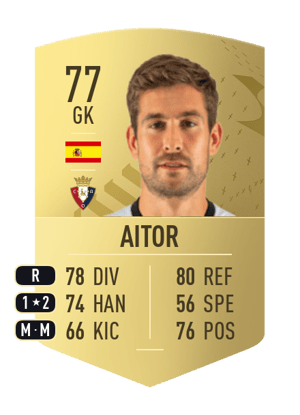 Aitor