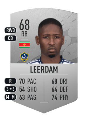 Kelvin Leerdam