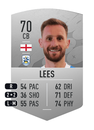 Tom Lees