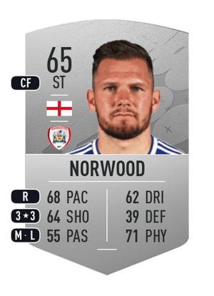 James Norwood