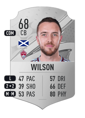 Danny Wilson