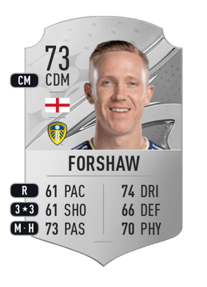 Adam Forshaw