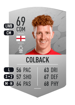 Jack Colback