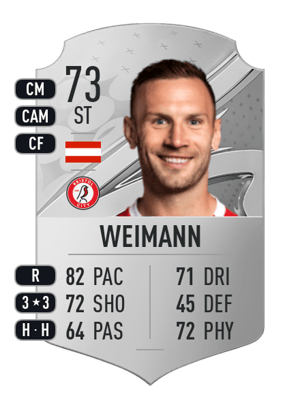 Andreas Weimann