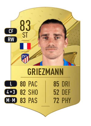 Antoine Griezmann