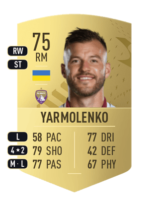 Andriy Yarmolenko