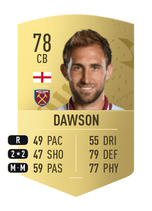 Craig Dawson