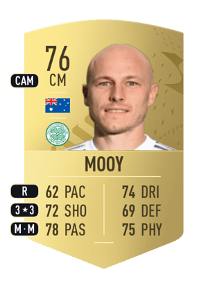 Aaron Mooy