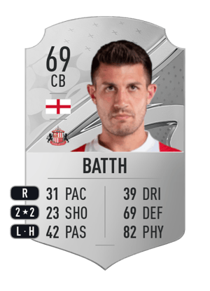 Danny Batth
