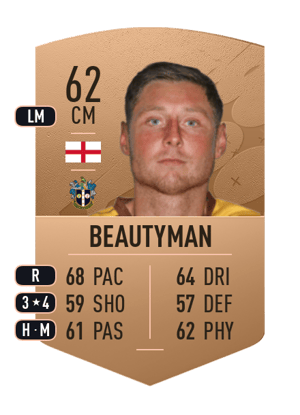 Harry Beautyman