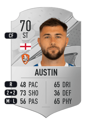 Charlie Austin