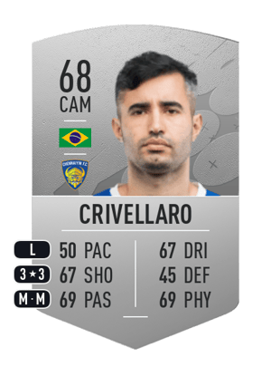 Crivellaro
