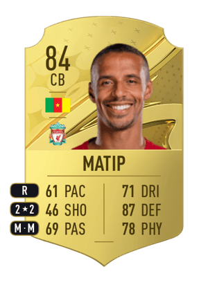 Joel Matip