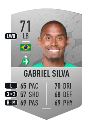 Gabriel Silva