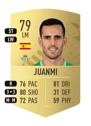 Juanmi