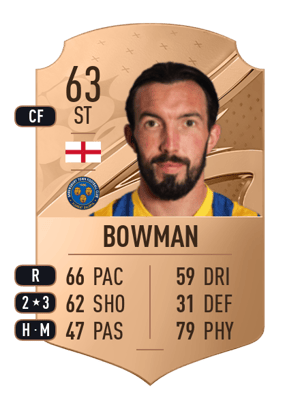 Ryan Bowman