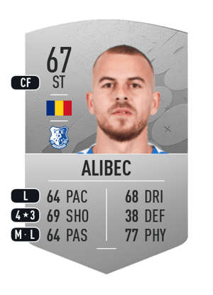 Denis Alibec