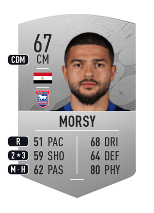 Sam Morsy