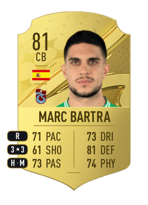Marc Bartra
